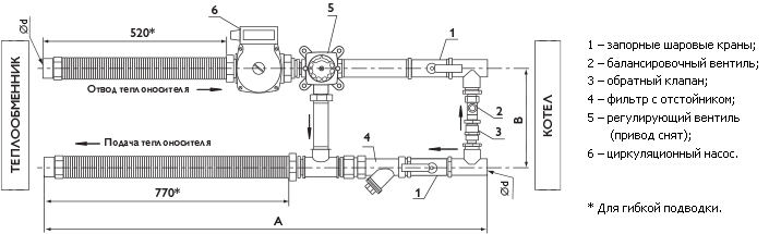 Узлы обвязки для водяных теплообменников ВДЛ-300T-52-2,5