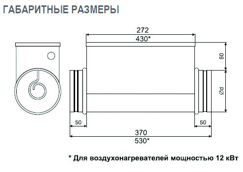 EOK-125-1.2-1ф электронагреватель — Габаритные размеры