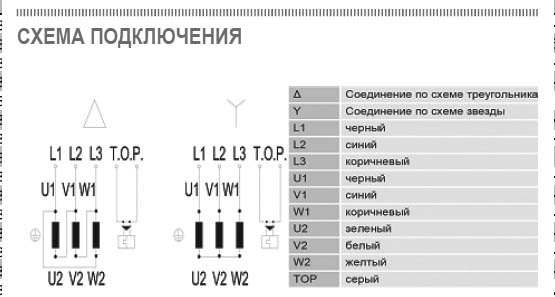 ВРП-60-30-4D-VA вентилятор канальный — Схемы монтажа