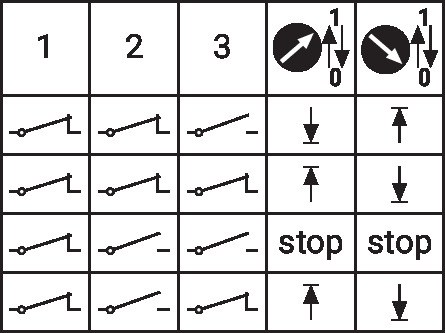 SH24A100 — Схема подключения