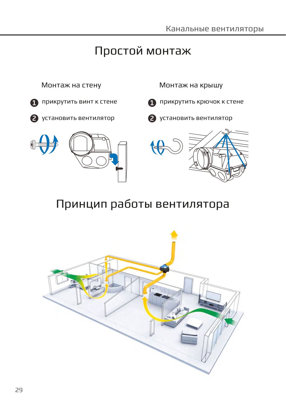 Монтаж и принцип работы WSV-A Dastech WSV-A-750